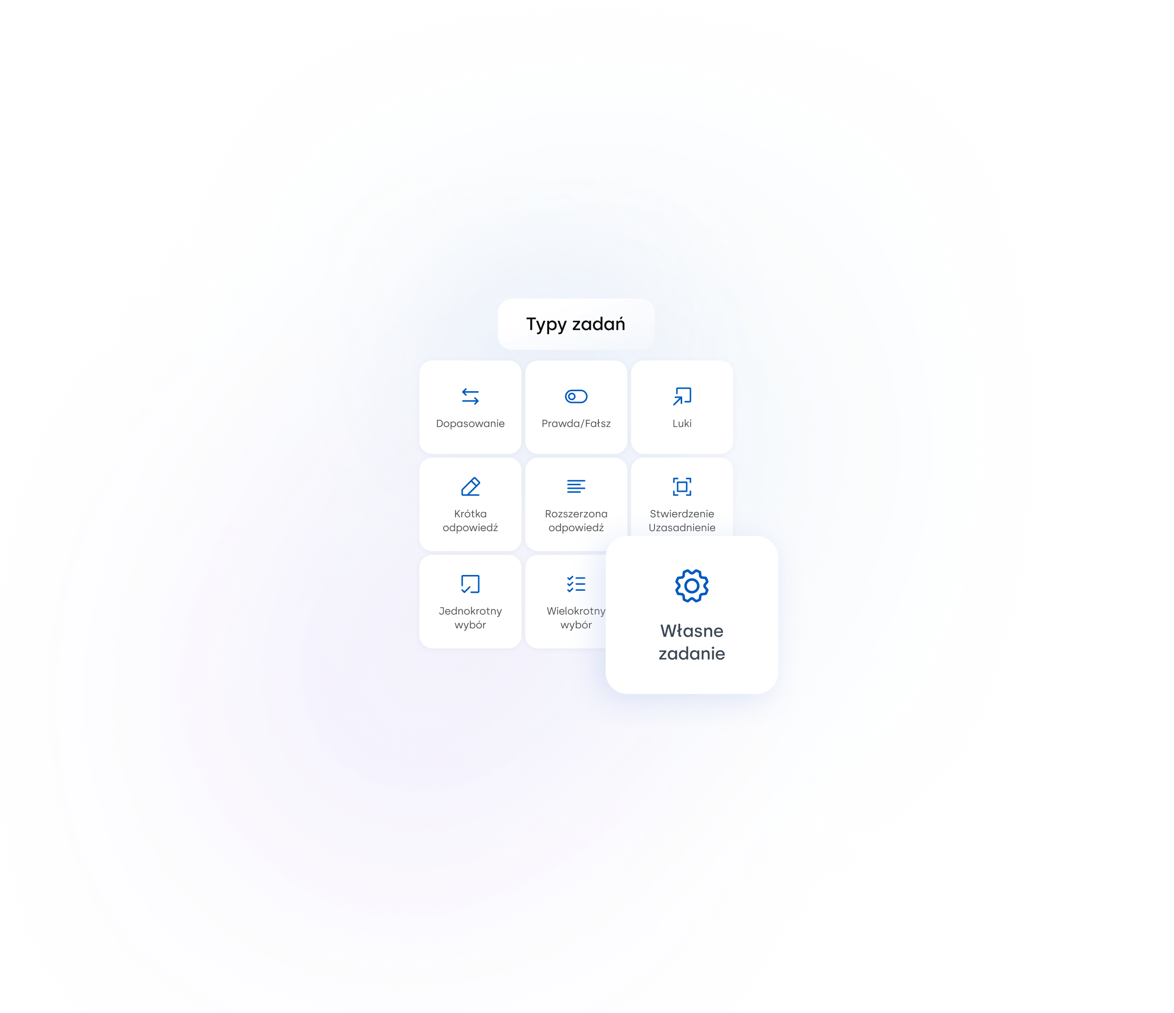Dodawanie własnych zadań